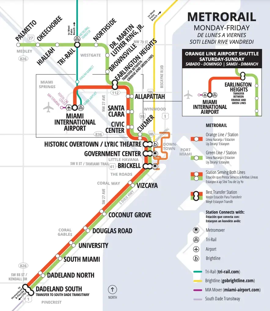 Mapa Metrorail Miami